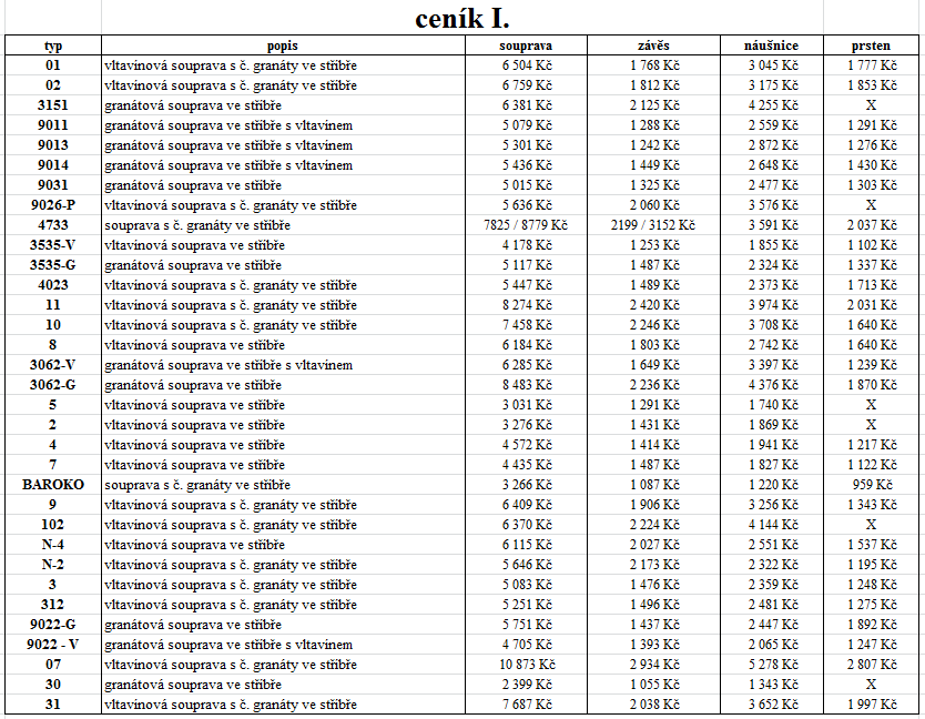 Ceník I.