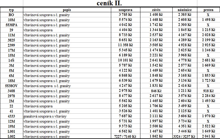 Ceník II.